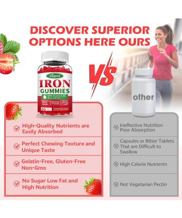 2 Pack Iron Gummies for Women & Men - Vegan Iron Supplement for Anemia & Iron Deficiency with Vitamin B12 Vitamin C Zinc Folate - Energy Boost Sugar-Free Strawberry Flavor 120 Count Strawberry 60 Count (Pack of 2) - Buy Online on GoSupps.com