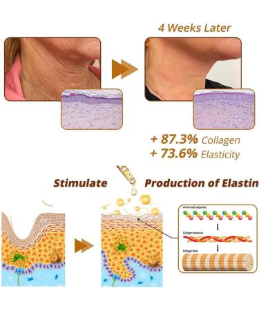  REPWEY Flysmus Revitapeptide Reversal Serum Bosin Peptide Serum Palmitoyl Peptide Serum Tightening Sagging Skin Reduce Fine Lines for All Skin Types (3pcs) - Buy Online on GoSupps.com