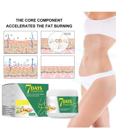 30g Professional Anti Cellulite & Firming Cream with Hot Natural Massager - Reduce Cellulite, Firm Skin - Buy Online on GoSupps.com