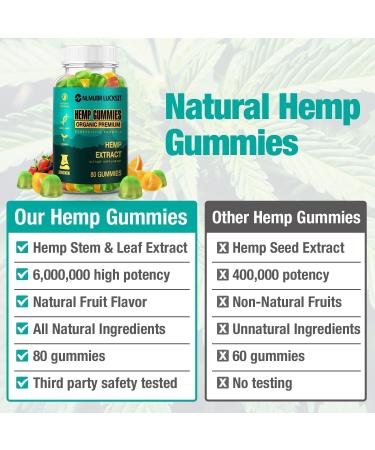 Hemp Gummies for Sleep Pain Anxiety & Stress - High Potency Organic Hemp Oil Extract Vegan Extra Strength Edible Gummy Candy for Adults (2 Pack) - Buy Online on GoSupps.com