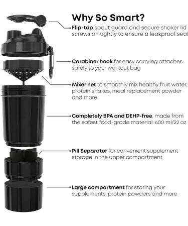 Smartshake Original 2Go 600ml Mint Green Shaker Cup | Leakproof & Durable Bottle with Storage | BPA-Free Protein Shake Mixer | Ideal Gift Option - Buy Online on GoSupps.com