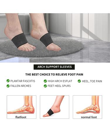 Plantar Fasciitis Relief + Copper Arch Support Brace (1 Pair) | Orthotic Support for Foot Pain, Flat Feet, High Arches | Women's Small Size - Buy Online on GoSupps.com