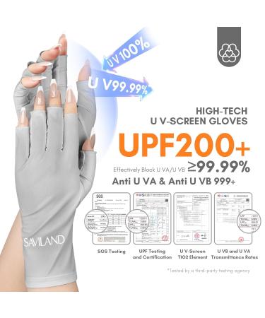 Saviland UV Gloves for Gel Nails - Protective UPF200+ Tape for Nail Lamp Curing, Nail Supplies for Women - Grey & White - Buy Online on GoSupps.com