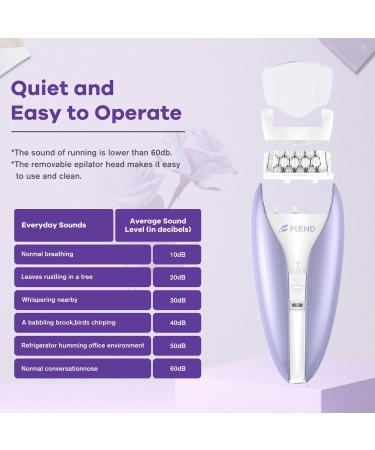 Quiet Wireless Facial Epilator for Women - 2 Speed Levels Effective Hair Removal for Face & Body - Bubba-EP10 - Buy Online on GoSupps.com