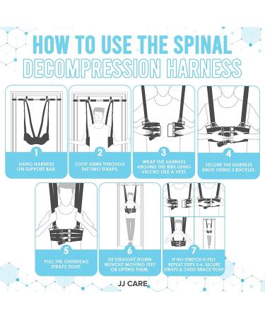 JJ CARE Spinal Decompression Harness for Lower Pain Relief and Back Traction - Ideal for Bulging, Degenerative, and Herniated Discs - Buy Online on GoSupps.com
