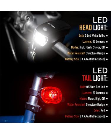 SAMLITE LED Bike Light Set: Bright Headlight for Kids & Adults, Free Tail Light, Water Resistant, Easy Install, Multiple Modes - Cycling Safety - Buy Online on GoSupps.com