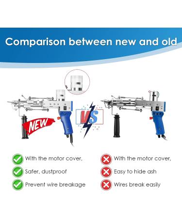 Electric Cut Pile Rug Tufting Gun - Handmade Blue Carpet Making Machine for Unique Gifts - Buy Online on GoSupps.com