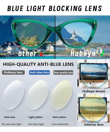 Hubeye Cat Eye Anti Blue Light Glasses for Women - 2 Pairs Oversized Fashion Eyeglasses - Cute Blue Light Readers - 4.0 Diopters - Buy Online on GoSupps.com
