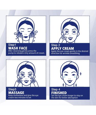 Under Eye Cream & Active Eye Serum for Puffiness Dark Circles & Wrinkles - 30ml - Buy Online on GoSupps.com