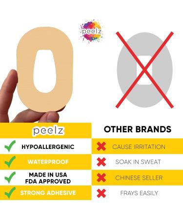 Peelz Dexcom G6 Adhesive Patches 25 Pack - Waterproof CGM Sensor Patches - US-Made for Sensitive Skin - Dexcom Stickers - Beige - Buy Online on GoSupps.com