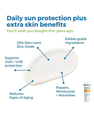 Waxhead Mineral Sunscreen - Kids Safe, Eco-Friendly & Biodegradable Sunscreen (4 oz) - Buy Online on GoSupps.com