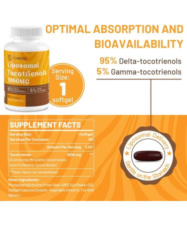 Liposomal Vitamin E Tocotrienols 1000mg - High Potency Tocotrienol Supplements 95% Delta & 5% Gamma Tocotrienols Capsules 60 Count (Pack of 1) - Buy Online on GoSupps.com