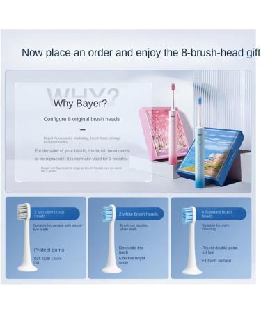 BAIR X3/X304 Sonic Electric Toothbrush - Rechargeable Deep Clean Automatic Toothbrush for Adults | Soft Hair Ocean Blue - Perfect for Men & Women - Buy Online on GoSupps.com