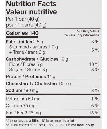 Nutribar Good Protein High Protein Bars Maple Crunch 13g Protein12 Bars Maple Crunch 5 Count (Pack of 1) - Buy Online on GoSupps.com