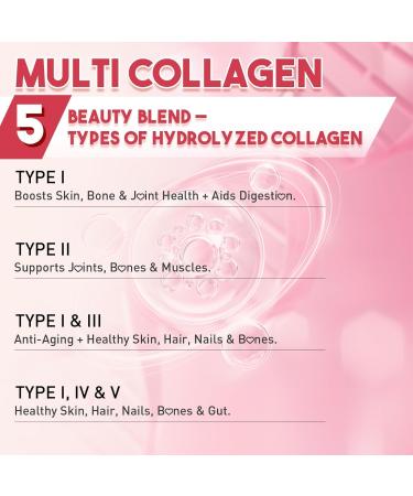 2 Pack Hydrolyzed Collagen Gummies for Women & Men Women Over 50 Collagen Peptides Type I II III V & X with Biotin Vitamin C & E-Supports Skin Hair Nails Bone Health Strawberry Flavor 120 Count 60 Count (Pack of 2) - Buy Online on GoSupps.com