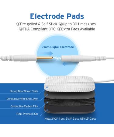 Etekcity TENS Unit Replacement Pads - Pack of 16 | Self-Adhesive & Gel Free Electrodes for Back Pain Relief - Buy Online on GoSupps.com
