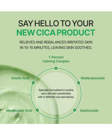 Torriden BALANCEFUL Cica Facial Sheet Masks (10 Sheets) - Centella Asiatica & Hyaluronic Acid Infused - Buy Online on GoSupps.com