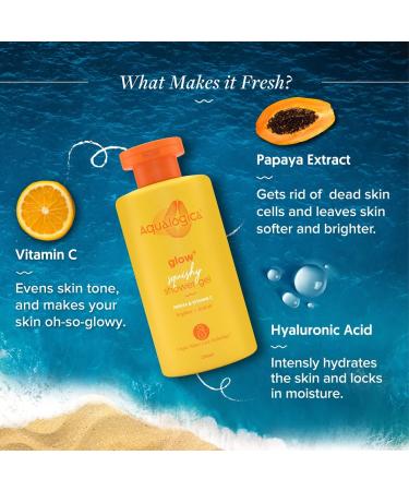 Glow+ Squishy Shower Gel - Papaya & Vitamin C Body Wash for Glowing Skin | Deep Cleansing & Gentle Exfoliation | 8.45 Fl Oz/250ml - Shop Internationally - Buy Online on GoSupps.com