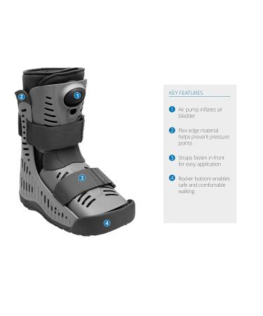 Ossur Rebound Air Walker Boot | Adjustable Straps & Air Pump | For Ankle Sprains, Fractures, & Rehab (Low Top, Medium) - Buy Online on GoSupps.com