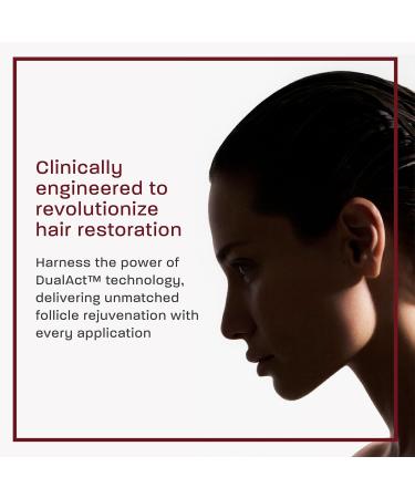 Growth Revive Scalp Serum - Hair Loss Protection | 2x30 ml - International Shipping Available - Buy Online on GoSupps.com