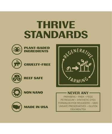 THRIVE Natural VIP Men's Skin Care Set - 4 Piece Grooming Gift Set with Organic Ingredients | Made in USA | Wash, Exfoliate, Shave, Soothe - Buy Online on GoSupps.com