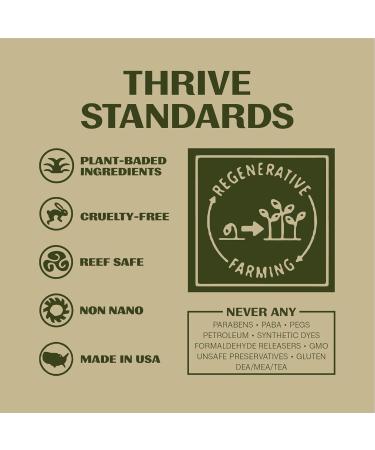 Thrive Natural Care Deodorant Spray 4 Ounces (2 Pack) - All Day Protection Aluminum Free Deodorant for Women & Men - Non-Irritating Natural Spray Deodorant Powered by Regenerative Plants - Vegan 1 Count (Pack of 2) - Buy Online on GoSupps.com