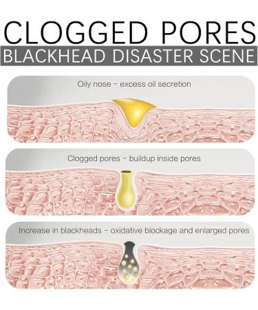 Mineral Rich Magnetic Mask Magnetic Face Mask 50g Magnetic Pore Cleansing Mask Peel Off Mask for Blackheads and Pores (50g) - Buy Online on GoSupps.com