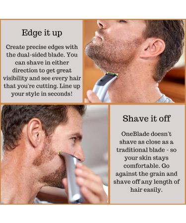 PHILIPS Norelco OneBlade Pro Kit QP6520 + Body Kit - Electric Trimmer and Shaver, Black - Buy Online on GoSupps.com
