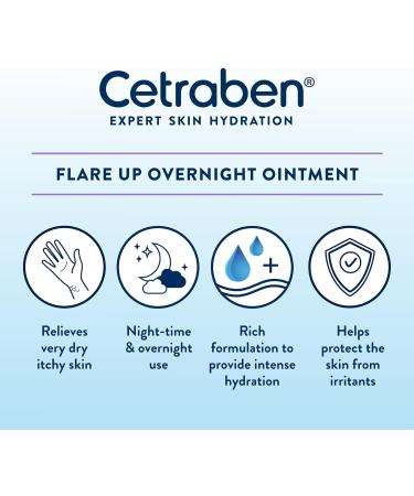 Cetraben Ointment for Dry, Sensitive & Eczema Prone Skin | Dermatological Moisturizer 120g - Buy Online on GoSupps.com