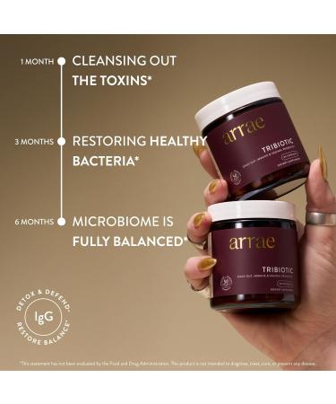 Arrae Tribiotic Probiotics for Women Support for Vaginal pH Balance Gut Immune and Feminine Health Prebiotics Probiotics Postbiotics 60 Count - Buy Online on GoSupps.com