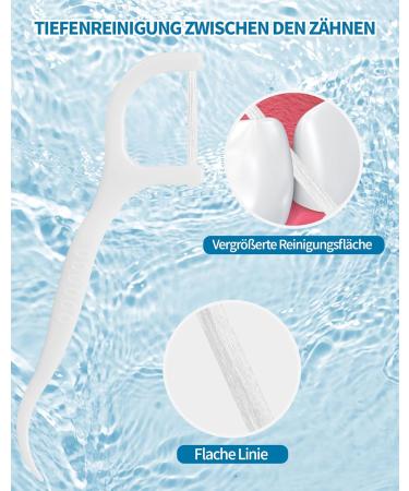 Netonda 200 PCS Gentle Dental Insult for Sensitive Gums | Fluffzen Fluff-Tahnband for Pain-Sensitive Teeth - Ideal for Dental Rooms - Buy Online on GoSupps.com