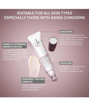 Glo Skin Beauty Bio-Renew EGF Eye Cream - Epidermal Growth Factor Cell Repairing Eye Cream Combats Signs of Aging By Repairing Hydrating & Firming Skin - Buy Online on GoSupps.com