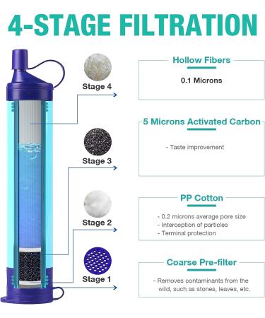 SimPure Gravity Water Filter - Portable 3L Purifier with Gravity Bag & Tree Strap | Camping, Hiking, Emergency Gear - Buy Online on GoSupps.com