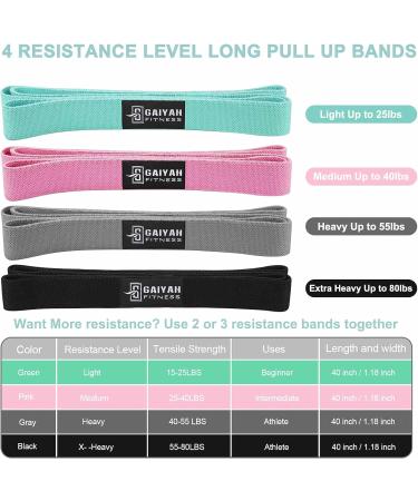 GAIYAH FITNESS Long Fabric Resistance Bands Set for Women - Pull Up & Stretch Bands with Handles in Green, Pink, Gray & Black - Buy Online on GoSupps.com