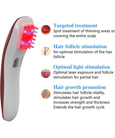 iKeener Laser Comb Red&Blue Light Therapy Device Eliminate Hair Loss Red Light Therapy Promote Hair Growth Hair Repair Make Hair Roots Stronger Blue Light Therapy Clean Portable Prevent Anti Loss Comb - Buy Online on GoSupps.com
