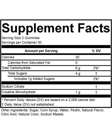 Bizi CREATINE Gummies 1000mg - Blue Raspberry Flavor - Pre-Workout Supplement for Men & Women - Vegan & Gluten Free - 60 ct - Buy Online on GoSupps.com
