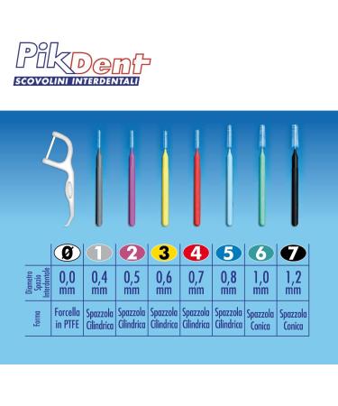 Buy Interdental Brushes with Coated Steel Core - Size 2 Purple 0.5mm | Tynice Bristles - 10 Gr - International Shipping Available - Buy Online on GoSupps.com