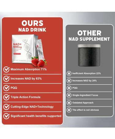 Trihood Liquid Supplement 1000mg, High-Potency Formula with Nicotinamide Riboside, Resveratrol & PQQ Supports Cellular Energy, Focus & Healthy Aging, 1 Pack - Buy Online on GoSupps.com