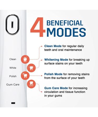 Sparx Electric Toothbrush for Teeth Whitening & Gum Care | Light Therapy Technology for Whiter Teeth & Healthy Gums | Rechargeable - White - Buy Online on GoSupps.com