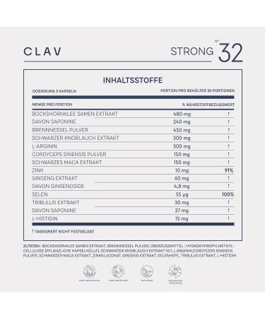 Buy N 32 Strong Black Maca Capsules - High Dose with Tribulus Terrestris Cordyceps Black Garlic Ginseng Zinc & Selenium | 90 Capsules | International Shipping - Buy Online on GoSupps.com