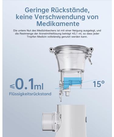 Hygelink Vernbler JM-06802 Inhalation Device - Portable Inhalator Set for Kids & Adults | Quiet 30dB | 2h Runtime | Includes Mouthpiece & 2 Masks - Buy Online on GoSupps.com