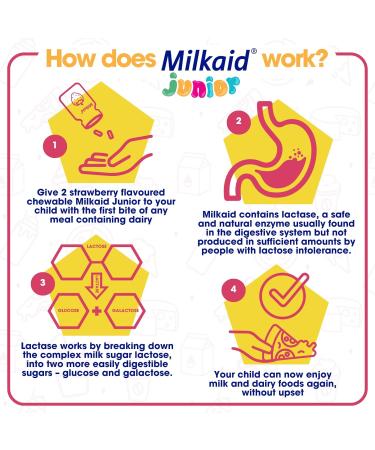Milkaid Junior Lactase Enzyme Tablets Strawberry 60 Chewables + Colief Vitamin C Drops 30ml Kids Digestive Support & Immune Health Bundle (Ages 1+) - Buy Online on GoSupps.com