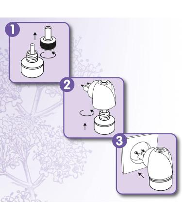 Beaphar NO Stress Calming Electric Diffuser with Valerian for Dogs Reduces Stress & Behavioral Problems without Dependence 4 Weeks of Action 1 Socket + 1 Refill 30 ML - Buy Online on GoSupps.com