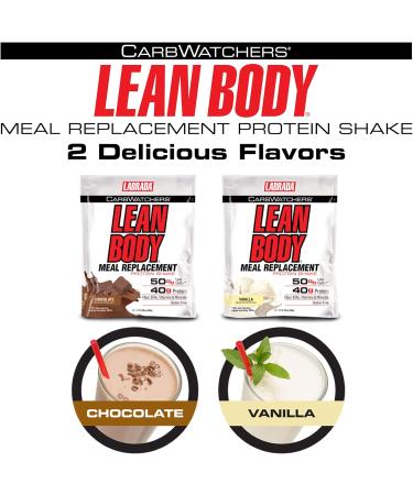 Labrada Nutrition Carb Watchers Lean Body Hi-Protein Meal Replacement Shake Chocolate Ice Cream 2.29-Ounce Packets (Pack of 20) - Buy Online on GoSupps.com