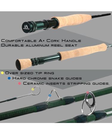 Maxcatch Extreme Fly Fishing Combo Kit - 5wt 90 4pc Rod, 5/6 Reel - Starter Outfit with Protective Travel Case - Buy Online on GoSupps.com
