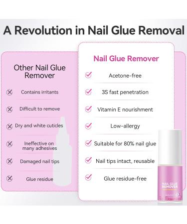  wiroouia Nail Glue Remover | 20ml Gel Makeup Remover Spray - Gentle Manicure Pedicure Remover Daily Use for Manicure and Pedicure Salon Beginners and Professionals - Buy Online on GoSupps.com