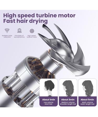 Professional Ionic Hair Dryer 1600W | Fast Drying Low Noise Blow Dryer with Diffuser - Perfect Gift (Purple - Buy Online on GoSupps.com