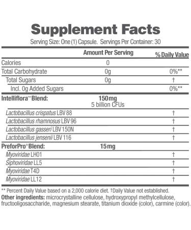 Azo Dual Protection: Urinary & Vaginal Support - 30 Once Daily Capsules - Buy Online on GoSupps.com