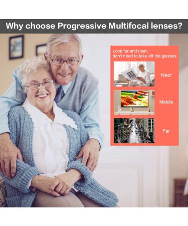 Blue Light Blocking Multifocal Computer Reading Glasses 1.75X | Anti Glare, Lightweight Eyewear for Men and Women - Buy Online on GoSupps.com