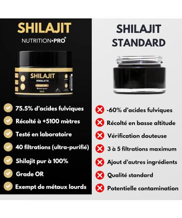 Shilajit (grade OR) - R sine pure authentique | Qualit premium | Purifi | R colt dans les montagnes de l'Himalaya | Ayurveda | 100% naturel | Nutrition pro (30g) 0.97 g (Lot de 1) - Buy Online on GoSupps.com
